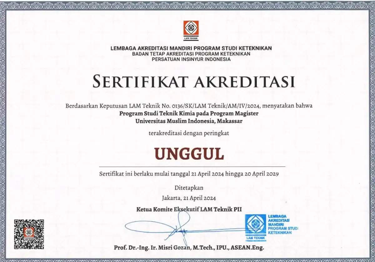 Sertifikat Akreditasi
