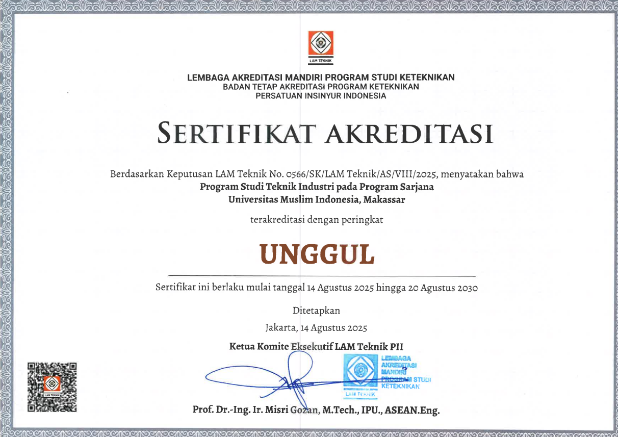 Sertifikat Akreditasi