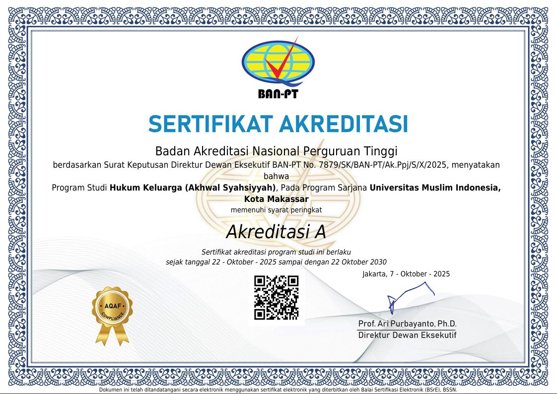 Sertifikat Akreditasi