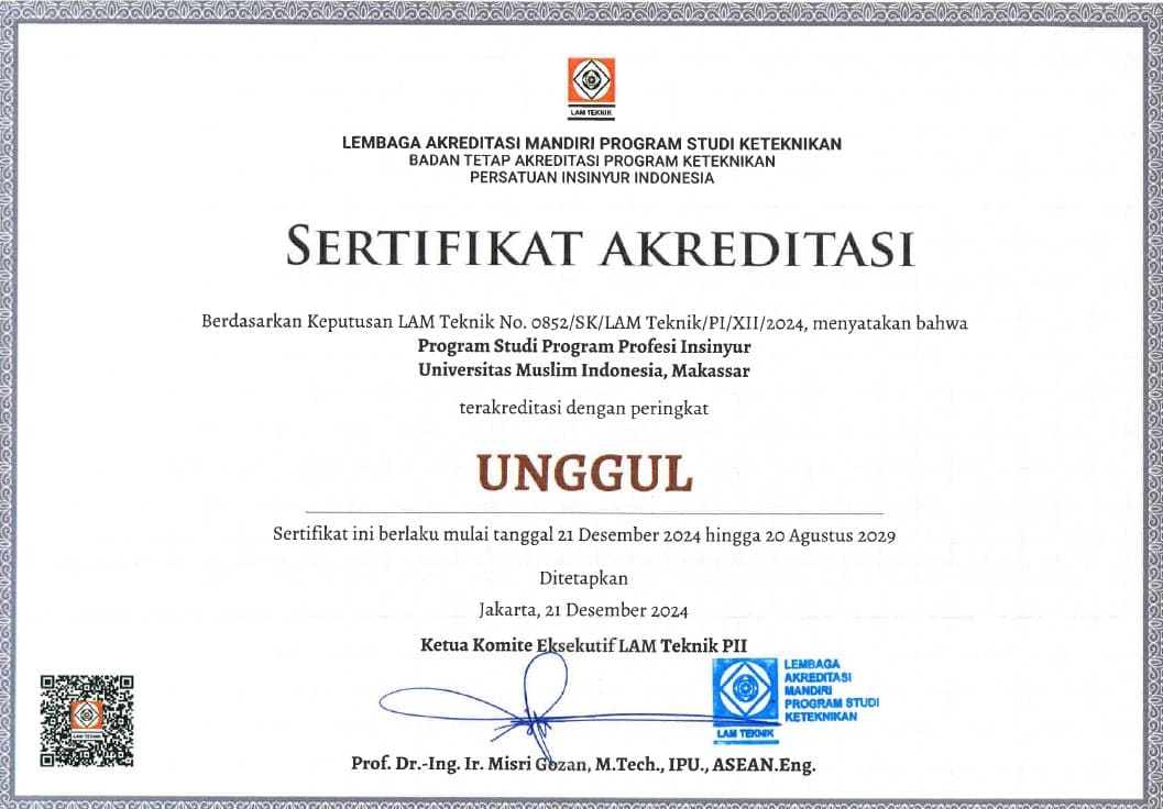 Sertifikat Akreditasi